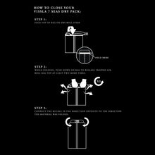 Load image into Gallery viewer, Vissla 7 Seas 20L Dry Pack