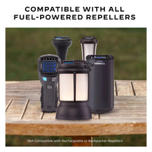 Load image into Gallery viewer, Thermacell Mosquito Area Repellent Refills - 24 hour pack
